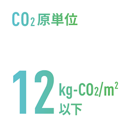 CO₂kg-CO₂/m²以下